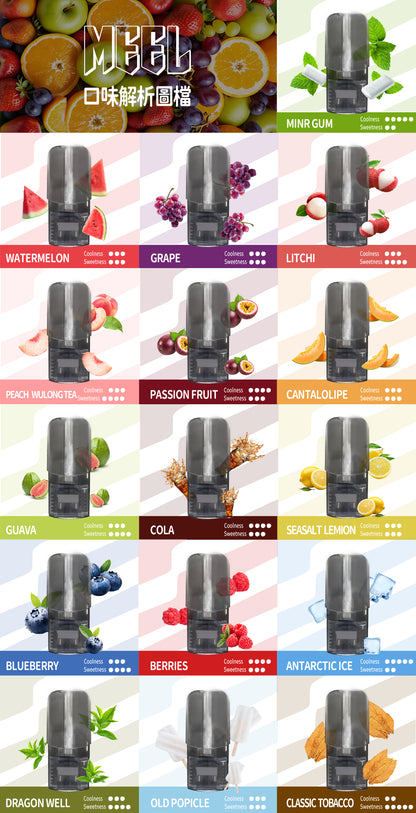 🍈【MEEL煙彈】 一代封閉式煙彈 通用RELX,SP2等一代主機-VAKA糖果雲煙館