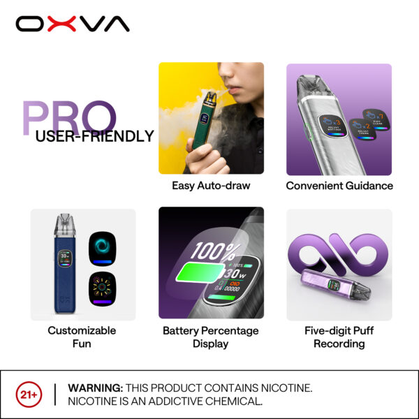 【OXVA小蠻牛二代Pro主機套裝】正版注油主機 功率30W-VAKA糖果雲煙館